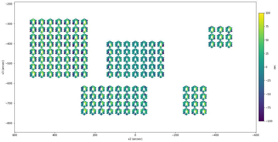 ../_images/field_dependence_multifield_documentation_26_1.png