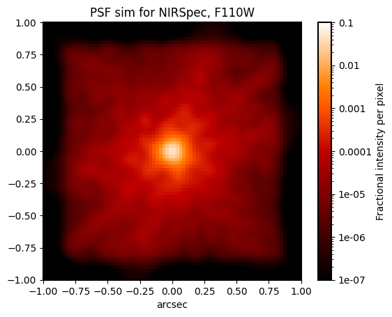 _images/jwst_iec_wfe_10_0.png