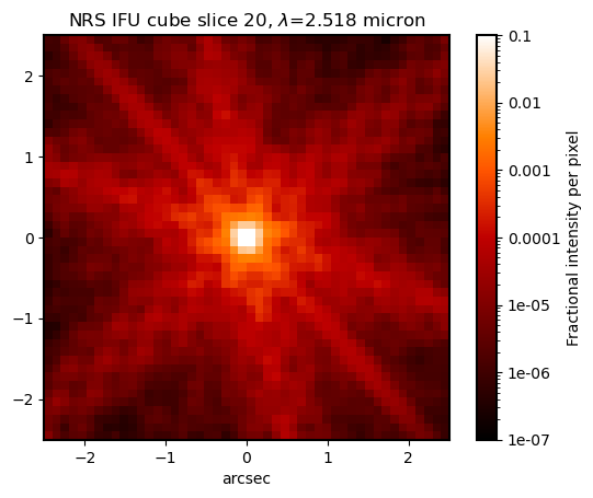 _images/jwst_ifu_datacubes_19_0.png