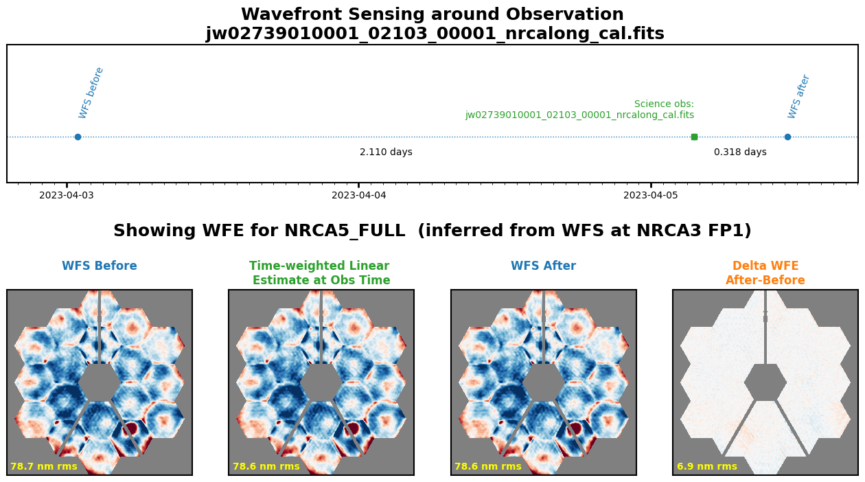 _images/jwst_matching_psfs_to_data_28_1.png