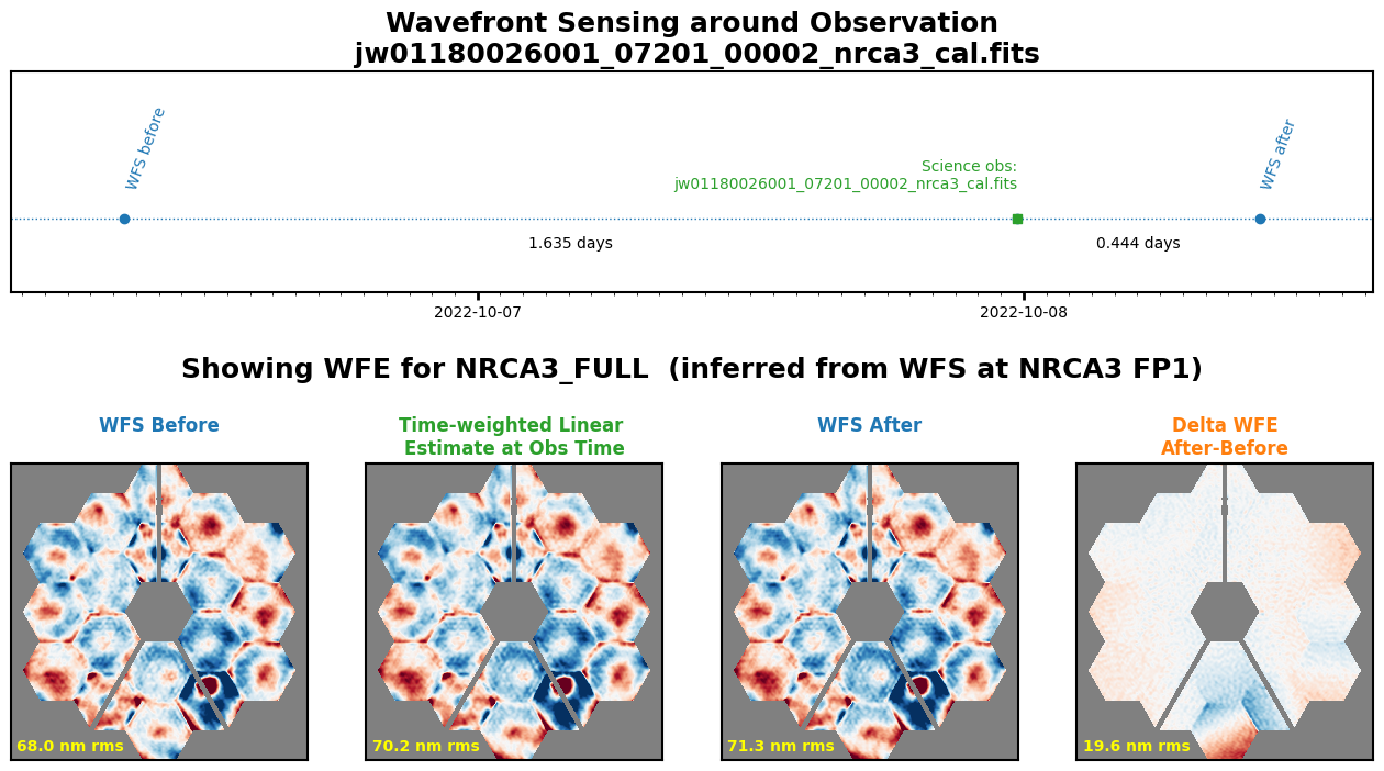 _images/jwst_measured_opds_22_1.png